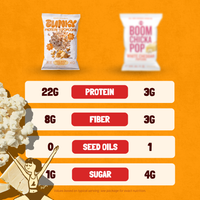 Protein Popcorn | Aged White Cheddar
