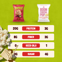 Protein Popcorn | Sriracha Lime